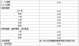 信用社最新爆料消息新闻,揭秘金融行业内幕与合规挑战